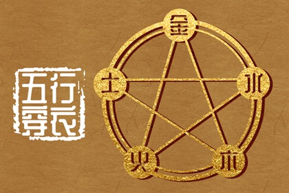 农历查询|农历黄历|今日农历